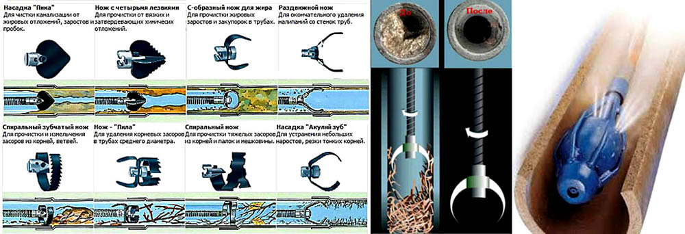сантехнический трос для прочистки канализации
