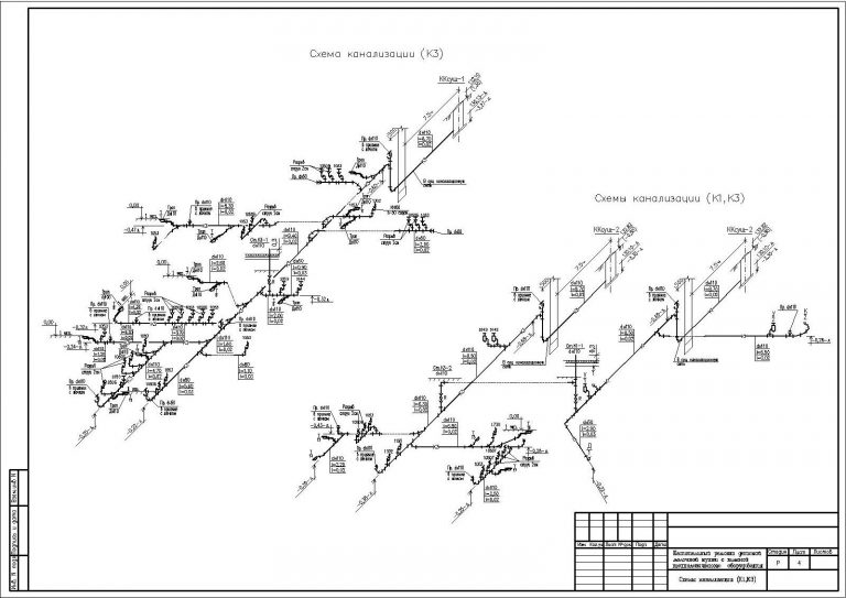 к1 канализация