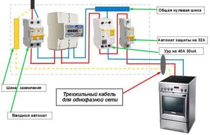 Схема подключения защитных устройств