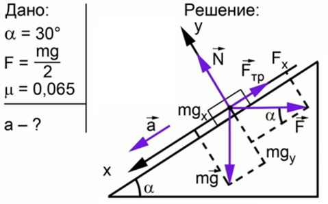 Решение задачи 3