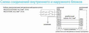 электрическая схема подключения кондиционеров МИЦУБИСИ