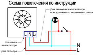 Интсрукция по подключению