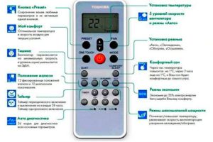 основной функционал пульта Тошиба