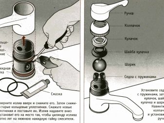 Как правильно разобрать смеситель?