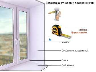 Как правильно установить подоконник из ПВХ?