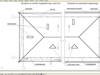 Пластиковые водостоки для крыши: как рассчитать и смонтировать самостоятельно?