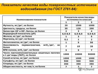 Фильтр грубой очистки воды: виды, тонкости выбора и монтаж