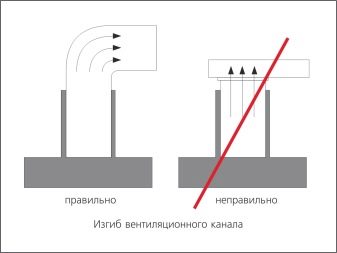 Как отремонтировать вытяжку? 