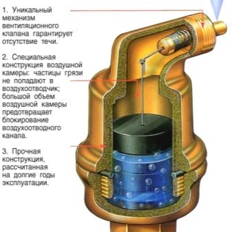 Автоматические воздухоотводчики: каким может быть отсекающий клапан для радиатора и зачем он нужен?