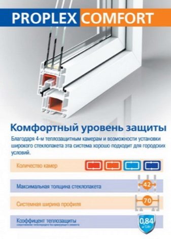 Как выбрать оконный профиль?