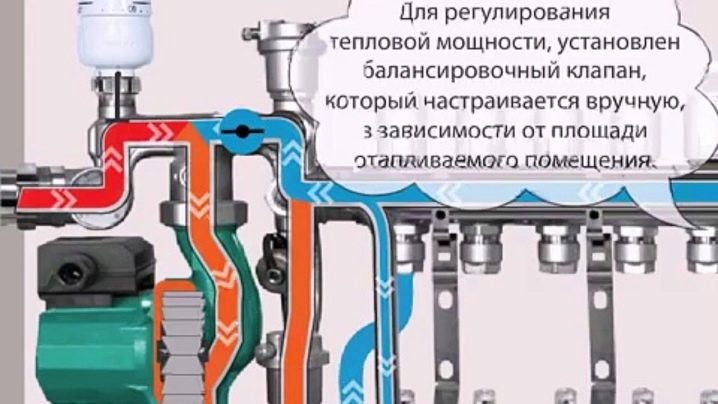 Теплый пол Valtec: преимущества и недостатки