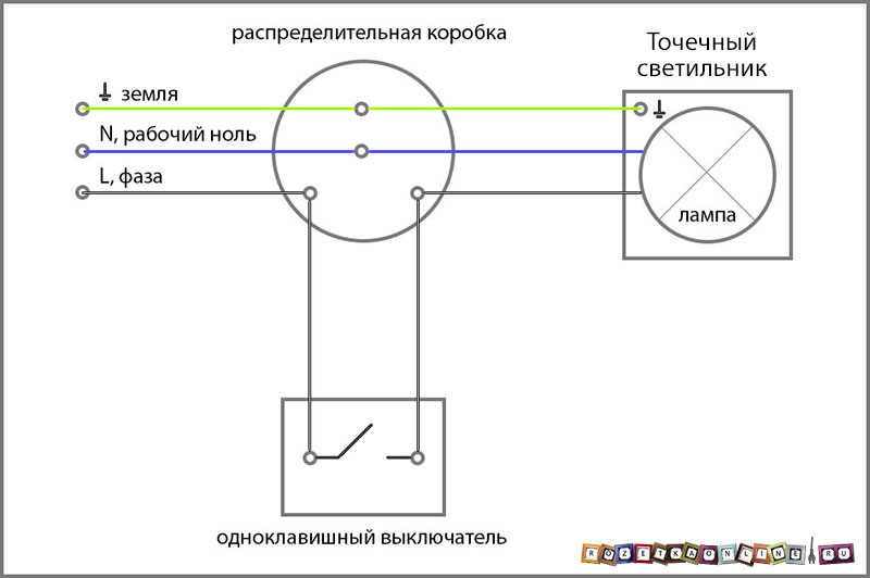 подключение светильников к трансформатору