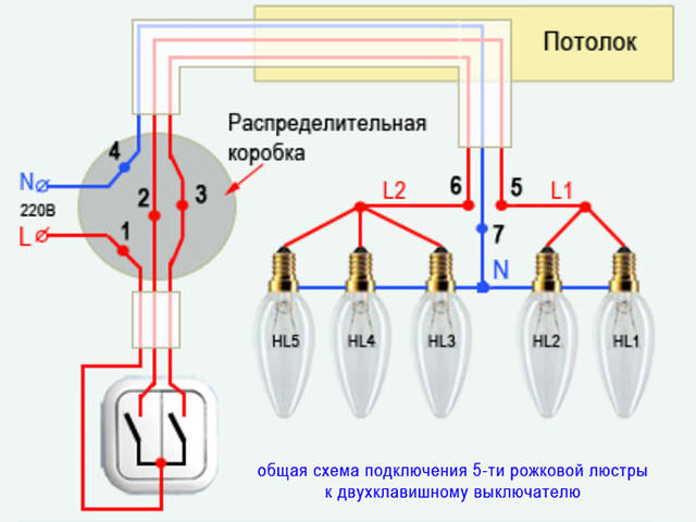 Схематический рисунок 