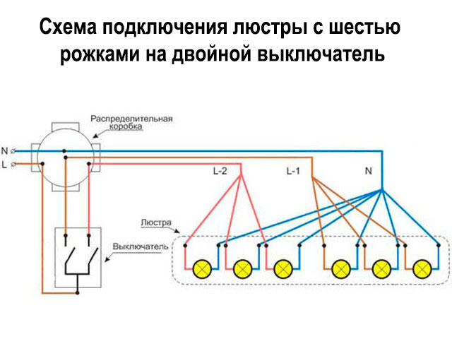 Схема соединения 