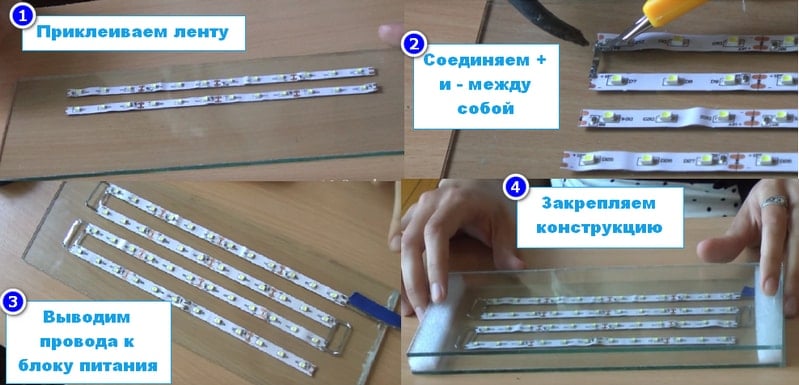 Порядок работ при изготовлении