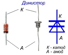 Динистор