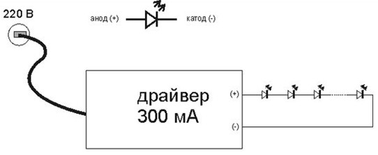 Схема подключения светодиодов с током 300мА к драйверу