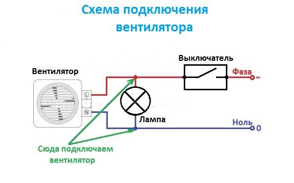 Схема подключения вентилятора