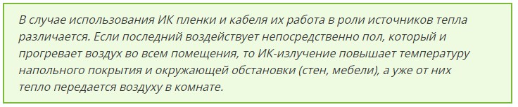 Подложка под инфракрасный пол