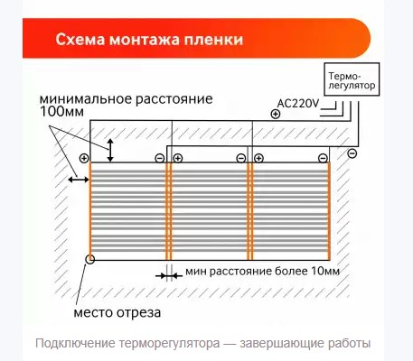 Схема монтажа пленочного пола