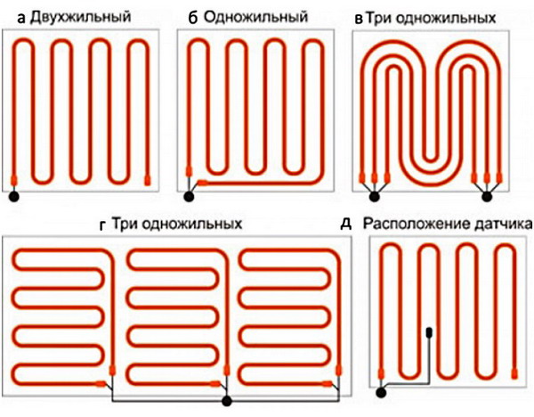 Способы подключения резистивных кабелей