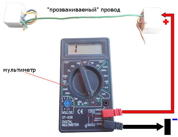 короткое замыкание