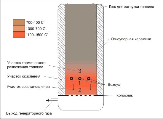 Obratnii.jpg