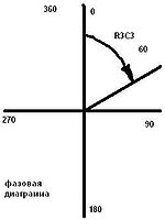 Fazowaja diagramma2.jpg