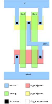 NMOS NAND.png