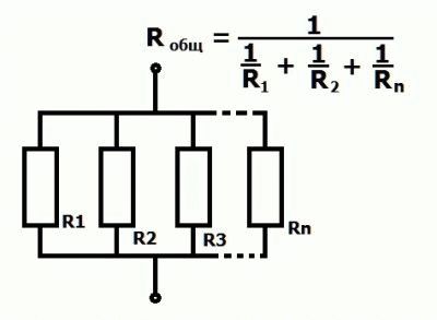 Формула расчёта суммарного сопротивления