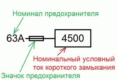 Схема проверки устройства