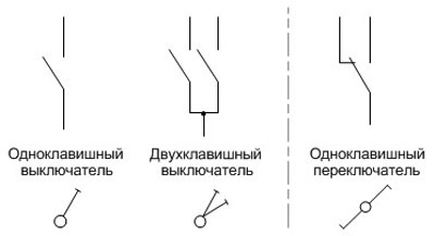 Выключатель и переключатель