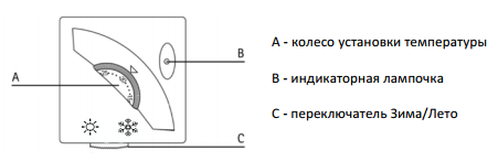 Механический терморелятор