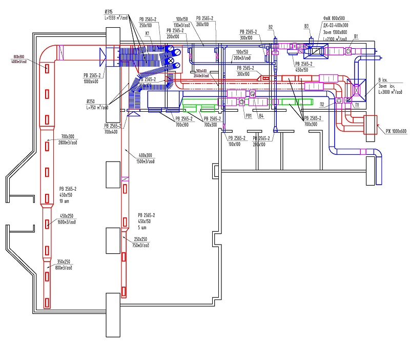 План-схема вентиляции и кондиционирования ресторана