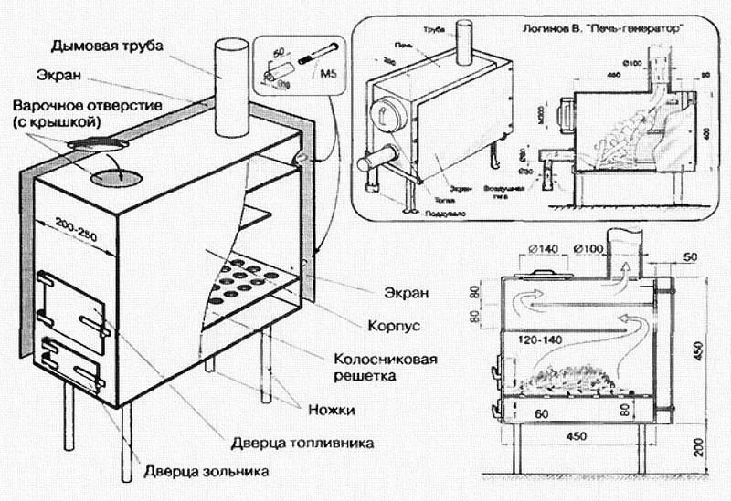 Проект простой буржуйки с дымоходом