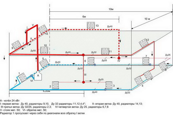 Схема отопления двухэтажного дома с двухконтурным котлом 3