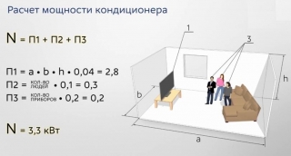 Расчет мощности кондиционера