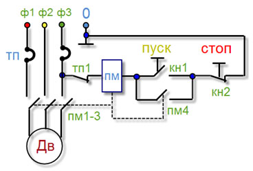 Схема подключения двигателя с пускателем