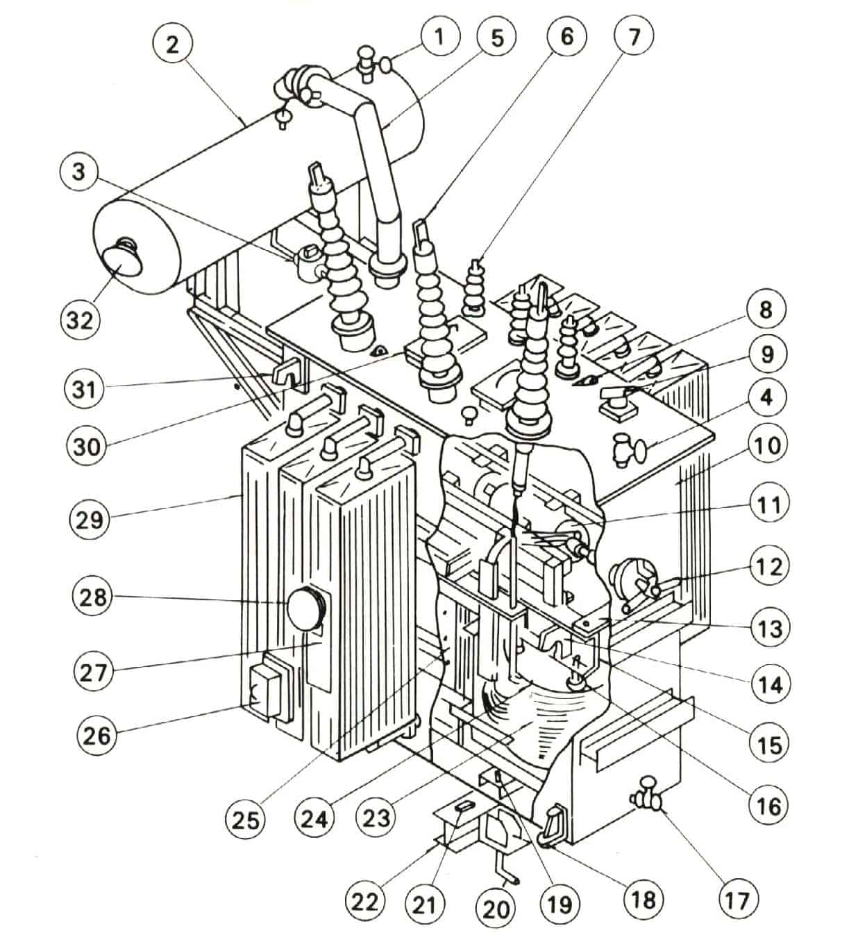 Construction of a Transformer 