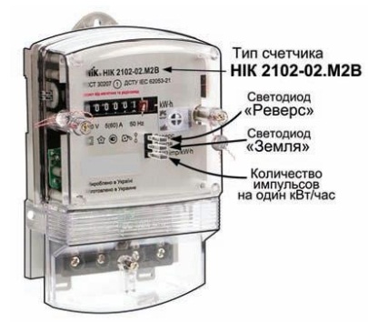 земля реверс счетчик.jpg