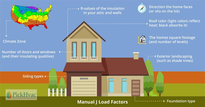 ductless-vs-heat-pump1