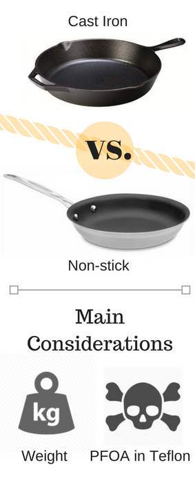 cast iron versus non stick