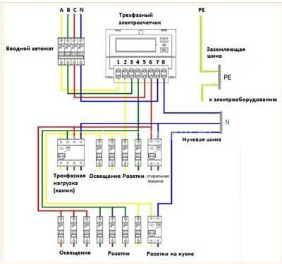 схема электросчетчика меркурии