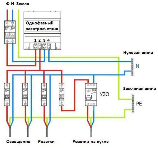 подключение электросчетчика меркурий