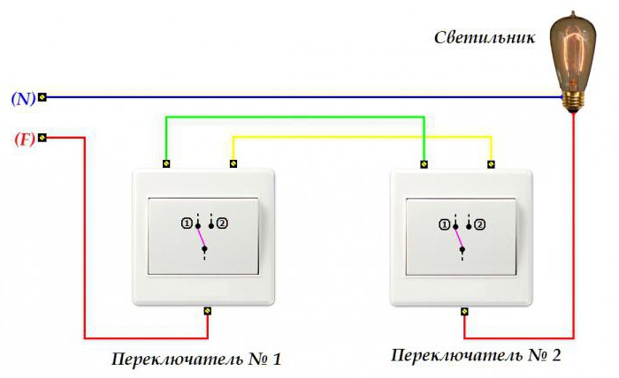 как подключить светильник на два выключателя 