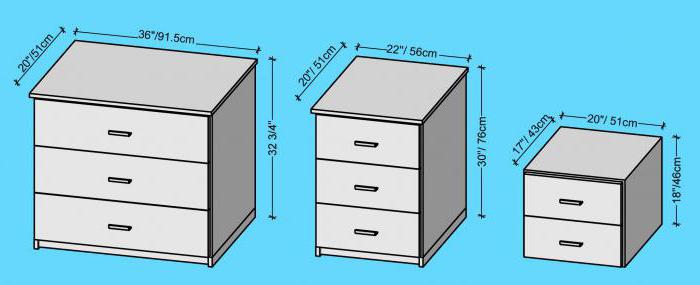  Размер прикроватных тумбочек