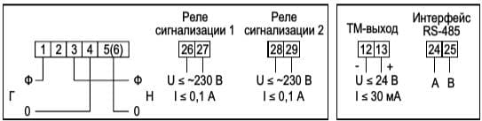 Схема подключения