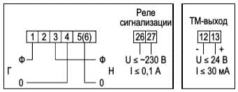 Схема подключения