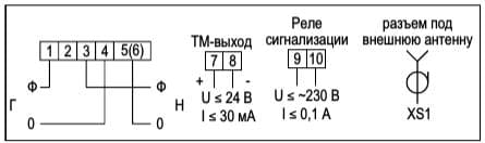 Схема подключения